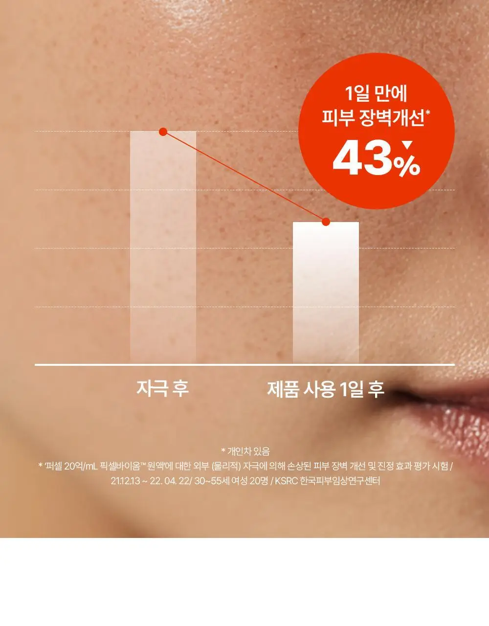 [총40ml/장벽강화세럼] 퍼셀 20억/mL 픽셀바이옴 유산균 원액 20ml 더블 기획 상세페이지 38